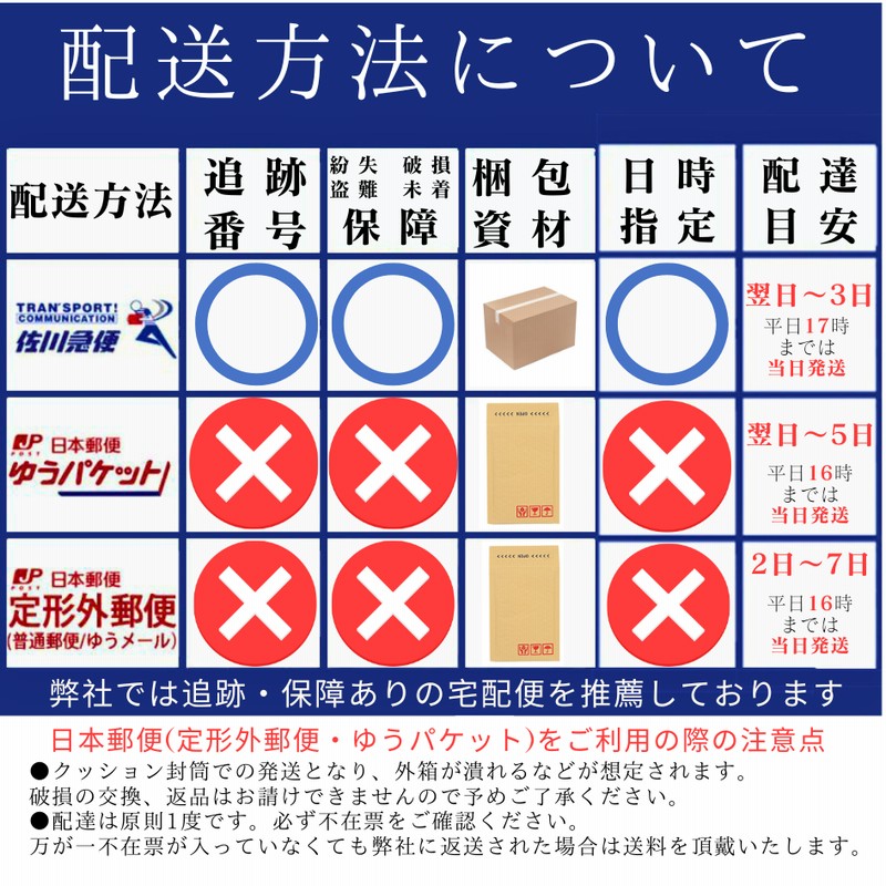 九谷焼 組飯碗 青粒鉄仙 茶碗 ごはん 茶わん お茶碗 ちゃわん ごはん