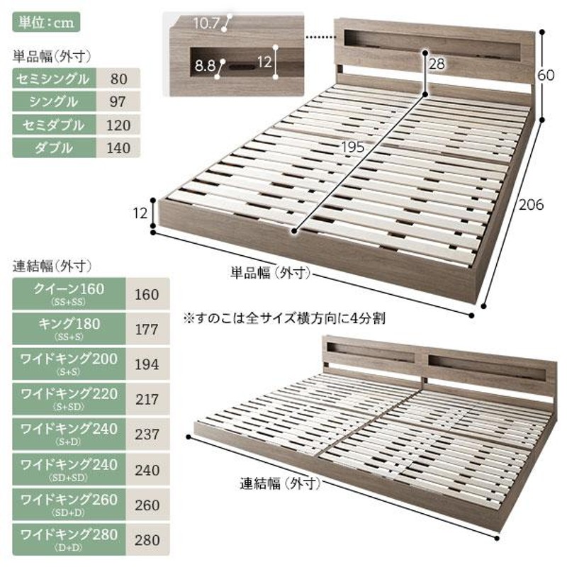 ベッド ワイドキング 240(SD+SD) 2層ポケットコイルマットレス付き ストーングレー 連結 低床 照明 棚付 宮付 コンセント すのこ |  LINEショッピング