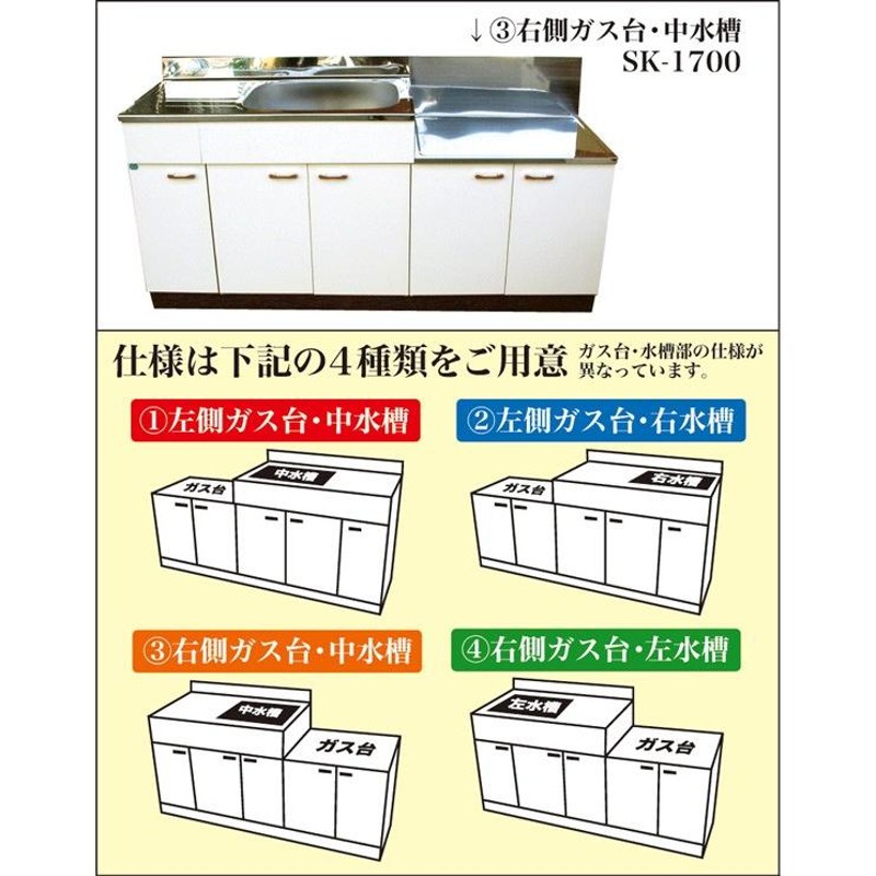 SALE／77%OFF】 オアシス ハッピーライフ店公団流し 間口1800 SK-1800 アエル