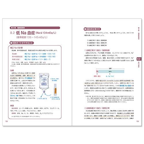 レジデントのための これだけ輸液