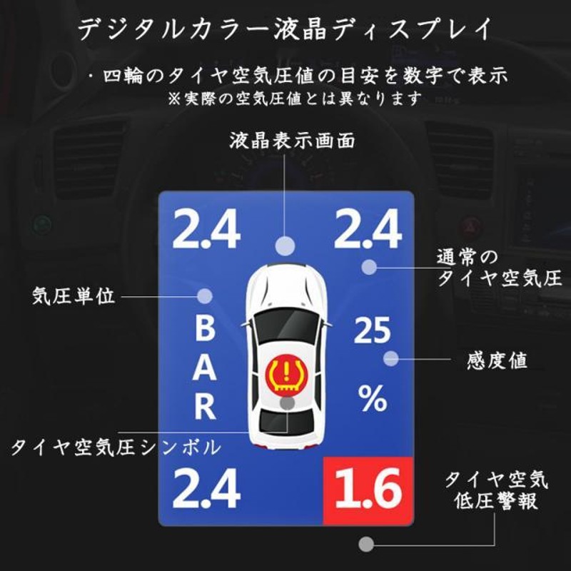 ヴェルファイア20系 アルファード 20系 エスティマハイブリッド20系 エスティマ50系 対応 タイヤ空気圧監視警報システム(TPMS) |  LINEブランドカタログ