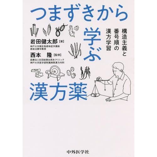 つまずきから学ぶ漢方薬 構造主義と番号順の漢方学習