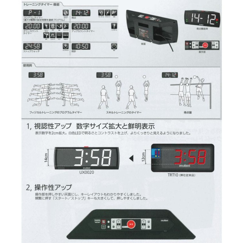 molten モルテン トレーニングタイマー 電光表示機 カウンター 試合タイマー 得点版 UX0020 代引き 同梱不可 交換 返品不可  LINEショッピング