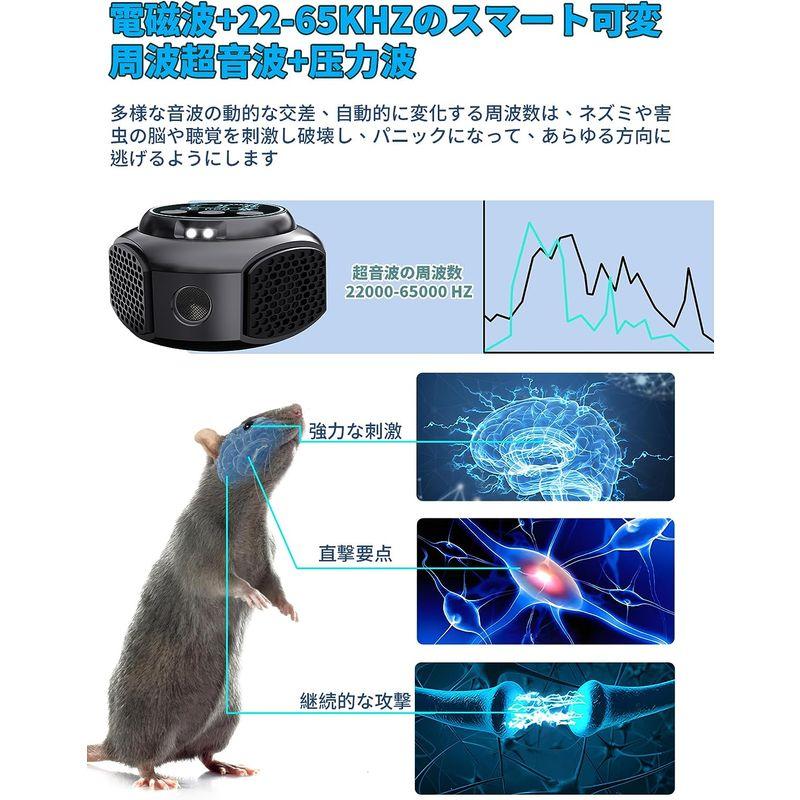 超音波 ネズミ駆除器 害虫駆除器ストロボライト 22kHz-65kHz自動変周波超音波 電磁波 圧力波強力 ゴキブリ駆除 150?有効範囲