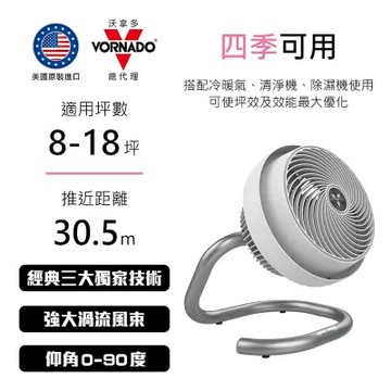 【VORNADO】DC直流-渦流空氣循環機 / 723DCA
