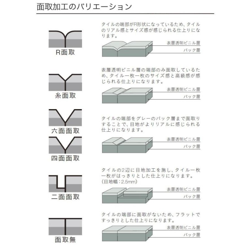 フロアタイル 東リ 床 リフォーム 床材 タイル ビニル床材 ストーン 石