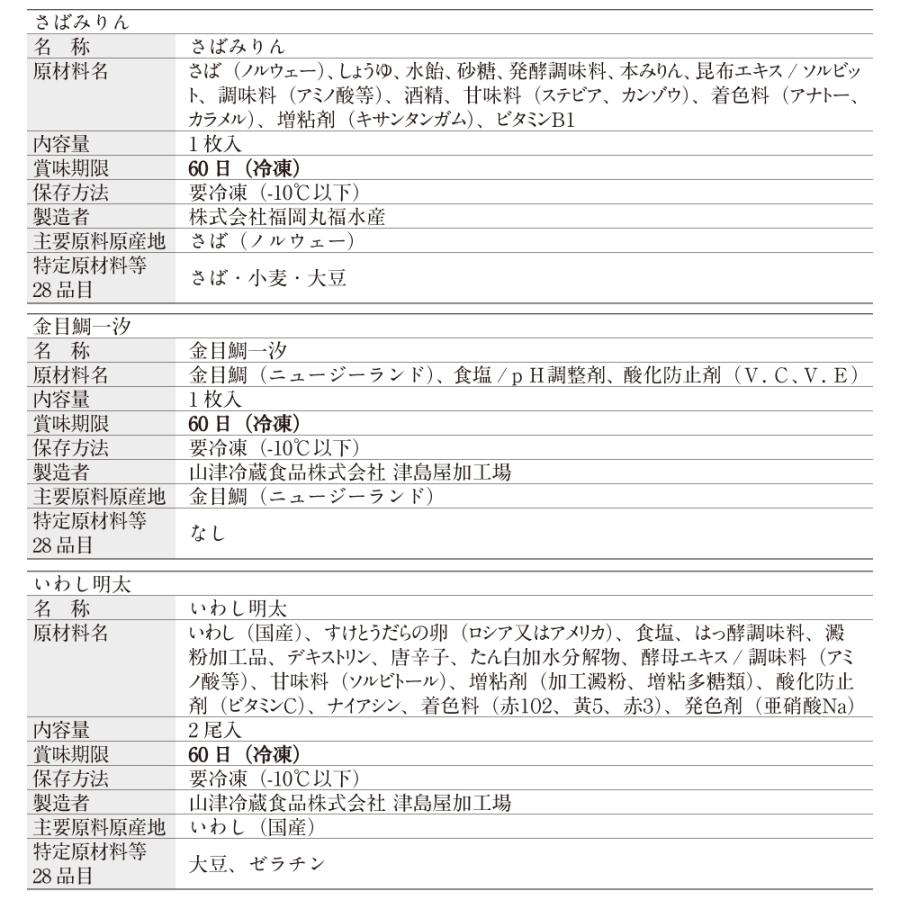 博多からの贈りもの 慶 まるきた水産 あごおとし 博多 博多あごおとし 明太子 明太 めんたいこ からし明太子 銀鱈