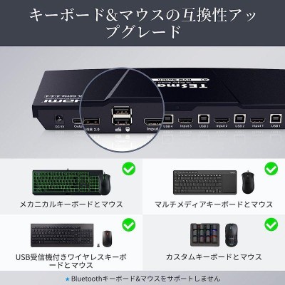 TESmart KVMスイッチ 4入力1出力 HDMI切り替え器 4K@60Hz EDID機能