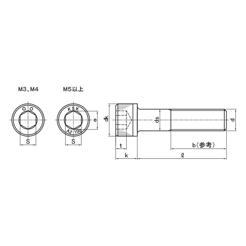 M2X8 CAP P=3 ｽﾃﾝﾚｽ(303､304､XM7等) 生地(標準) - ネジ・釘・金属素材