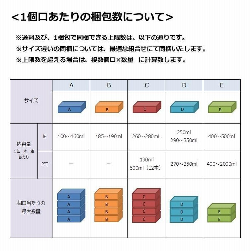 日本コカコーラ アクエリアス 経口補水液 500ml