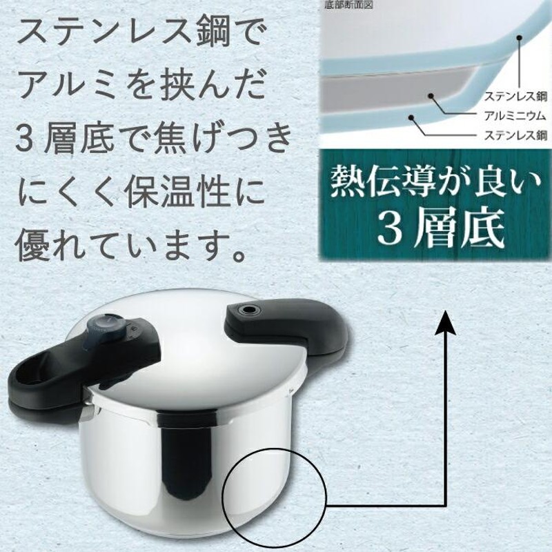 ステンレス製 圧力切り替え式 両手圧力鍋 4.5L クイックエコ HB-5135