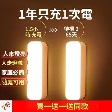 爆賣款🚀 磁吸人體智能感應燈 小夜燈 床頭燈感應燈走廊燈 展示燈小夜燈 牀頭燈宿舍必備可吸 感應夜燈牀頭燈 P89 TW