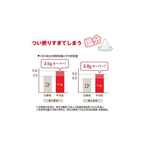 味の素 丸鶏がらスープ〈塩分ひかえめ〉40g袋