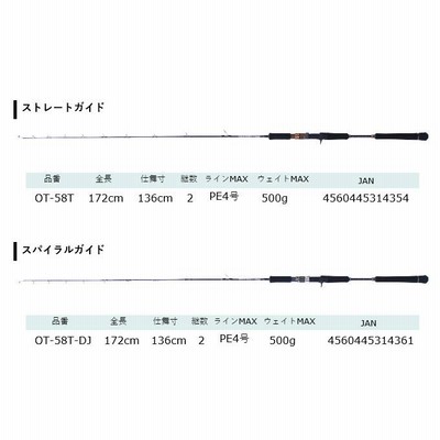 クレイジーオーシャン オーシャントルク トンジギ OT-58T-DJ (スパイラルガイド) ジギングロッド/2021年モデル/ (5) |  LINEブランドカタログ