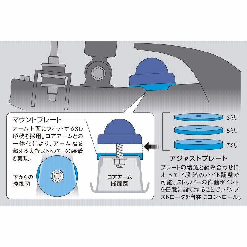 人気商品の 玄武ストロークストッパー ブランドのギフト MAX 玄武