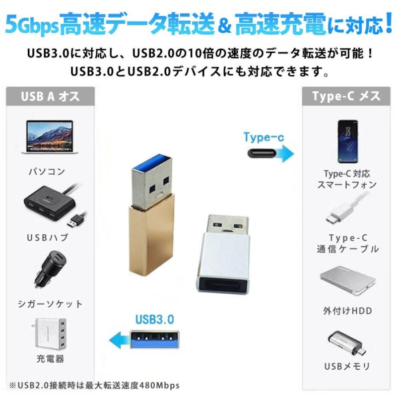 USB Type-C 変換アダプタ 2個セット タイプC 変換アダプター 変換