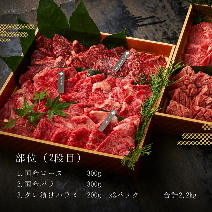 焼肉セット 肉 ギフト 焼肉（ 焼肉三昧セット 2.2kg 3種類のタレ付き）焼肉ギフトセット お取り寄せ グルメ 老舗 焼肉白雲台