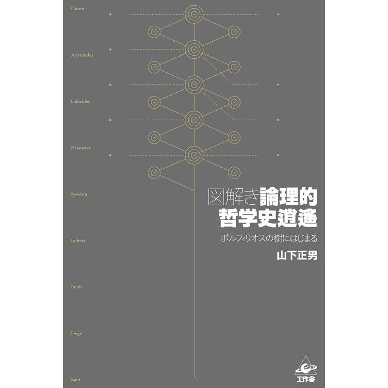 図解き 論理的哲学史逍遙 ポルフィリオスの樹にはじまる