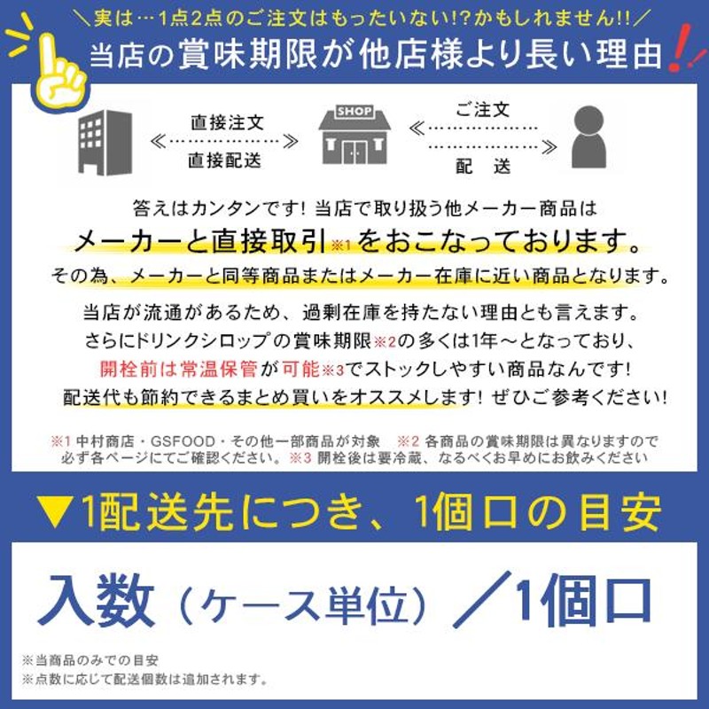 インド風　200g　ビーフカレー　宮島醤油　LINEショッピング