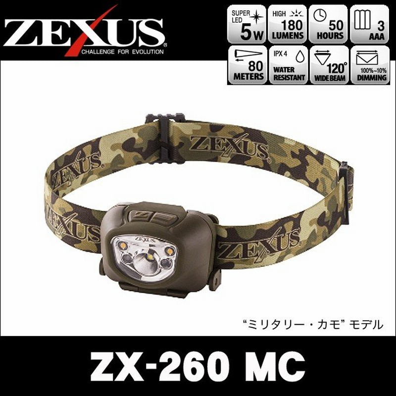 返品交換不可】 ZX-R30 ZEXUS 充電式LEDヘッドライト ベルト単品