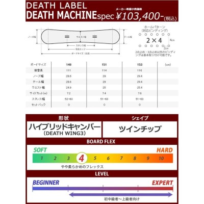 22-23 DEATH LABEL/デスレーベルDEATH MACHINE デスマシーン メンズ