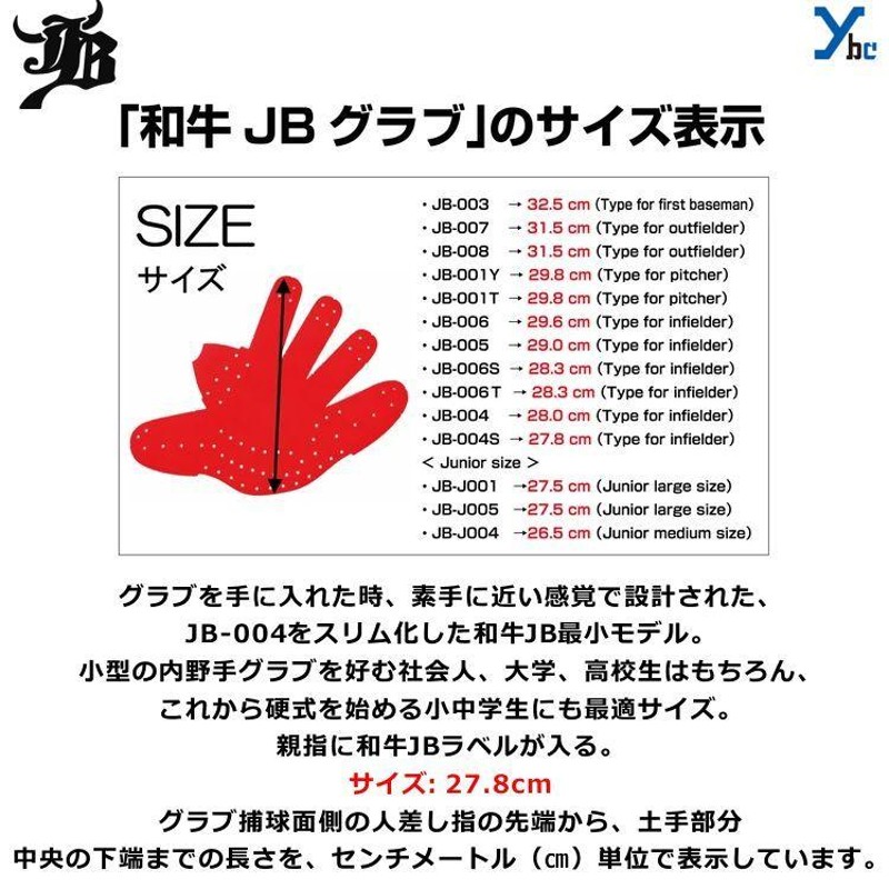 刺繍サービス 硬式グローブ 和牛JB WAGYUJB 野球 内野手用 JB004S 一般