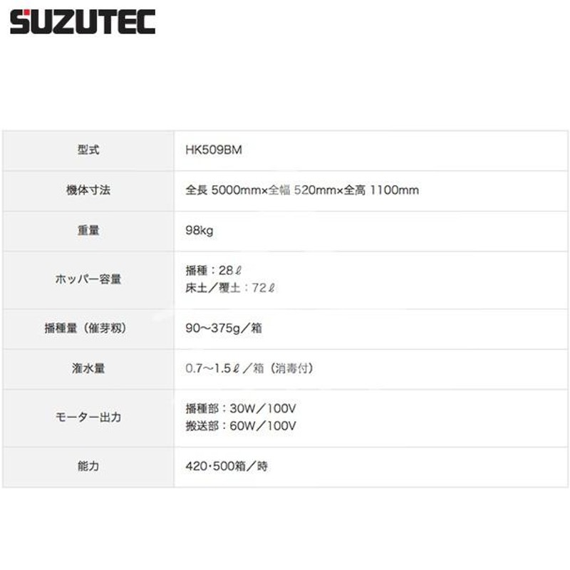 海外正規品】 <br>スズテック SUZUTEC オート播種機 HK509BM 作業工程