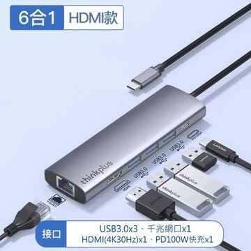 (六合一) LENOVO 聯想 TYPE-C HUB 6IN1-LC06-R 集線器 HDMI 網路 多接口轉換器