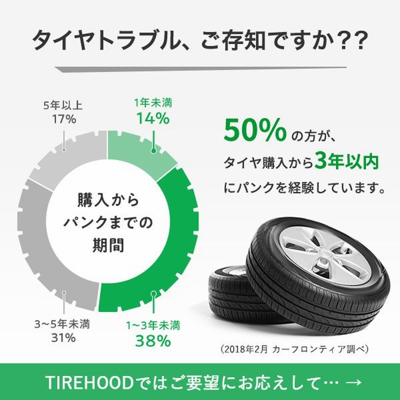 BRIDGESTONE 175/65R15 VRX 4本 W1647