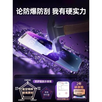 德國特級防爆膜●適用蘋果16ProMax鋼化膜iPhone15Pro抗藍光14/13防窺12護眼Plus貼膜手機膜Xr高清屏幕膜全屏