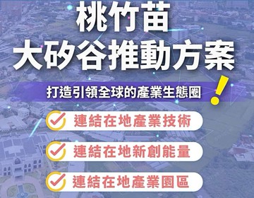 大矽谷頭份298都計內農地｜苗栗縣頭份市隆興段