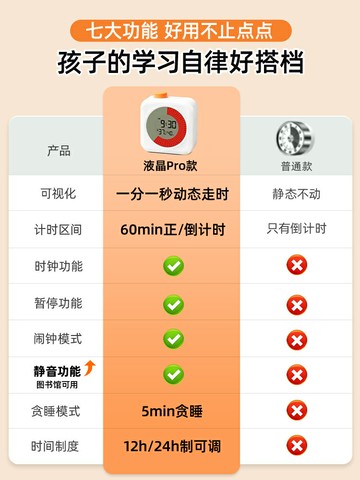 可視化倒計時器兒童專用時間管理小學生自律神器靜音鬧鐘定時作業