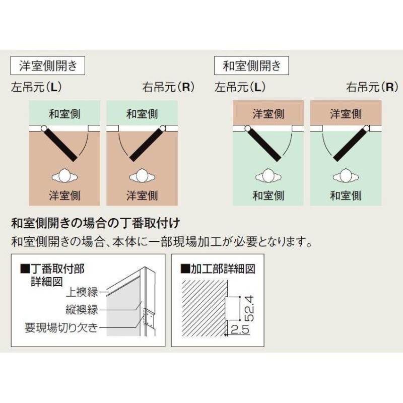 特注 戸襖ドア 片開きドア BTH-LAB 鍵無し 和室側開き 2×4工法