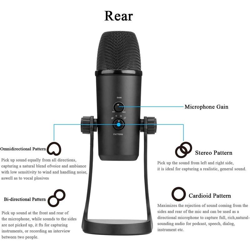 BOYA BY-PM700 USBコンピュータ会議マイク, USBライブコンデンサーマイク、ポッドキャスト、ストリーミング、ゲーム、Vlog