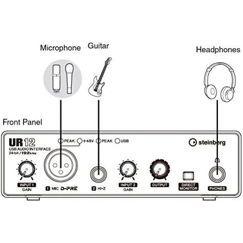 Steinberg スタインバーグ USB2.0 24bit 192kHz オーディオインターフェース UR12