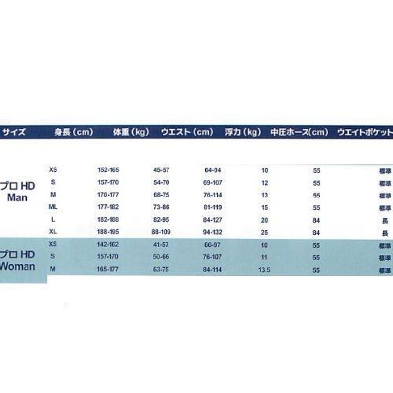 AQUALUNG（アクアラング） プロ HD マン/ウーマン Pro HD Man/Woman BC