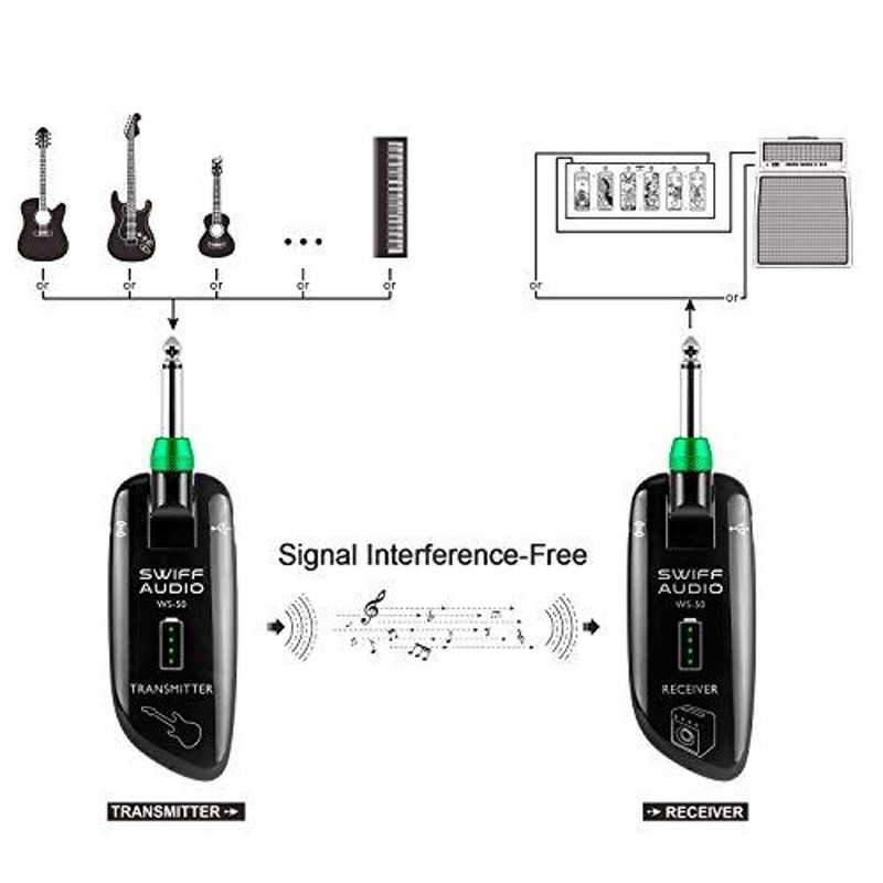 SWIFF High-Grade Electronic Guitar Wireless System Rechargeable