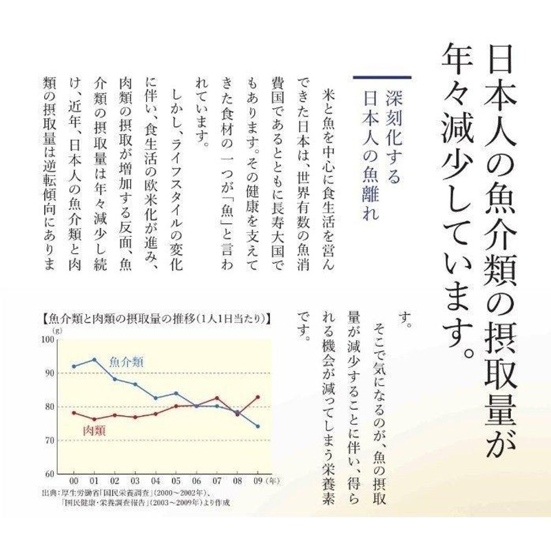 エーザイ ユベラ 贅沢ポリフェノール 極み 目覚まし