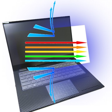 【Ezstick】ASUS Vivobook Go 14 Flip TP1400 防藍光螢幕貼 (可選鏡面或霧面)
