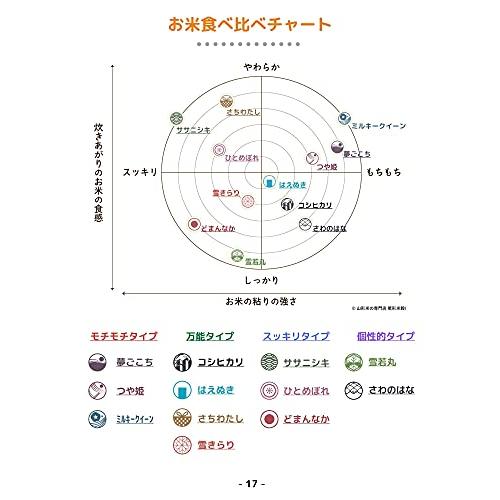 雪若丸 山形県大蔵村 柿崎康弘産 特別栽培米 令和4年産 尾形米穀店セレクション (玄米3kg)