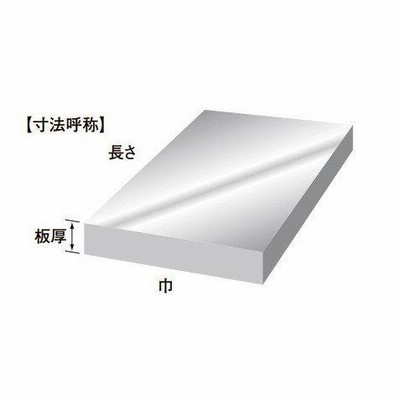 アルミ HS ハイスペック 切板 板厚 6mm 50mmx100mm | LINEショッピング