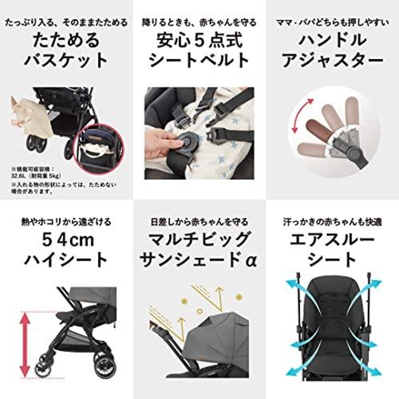 送料無料 Combi(コンビ) A型ベビーカー 1ヶ月から36カ月頃まで