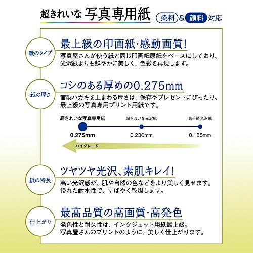 プラス 写真用紙 超きれいな写真専用紙 2L判 20枚入 IT-020LL-PP 46095