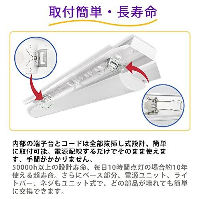 照明 LEDベースライト 40w形 2灯相当 LED蛍光灯 笠付型蛍光灯 薄型