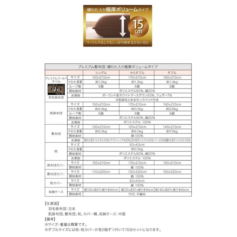 六つ星 ポーランド産 羽毛布団セット 和式10点(厚い敷布団15cm) ダブル