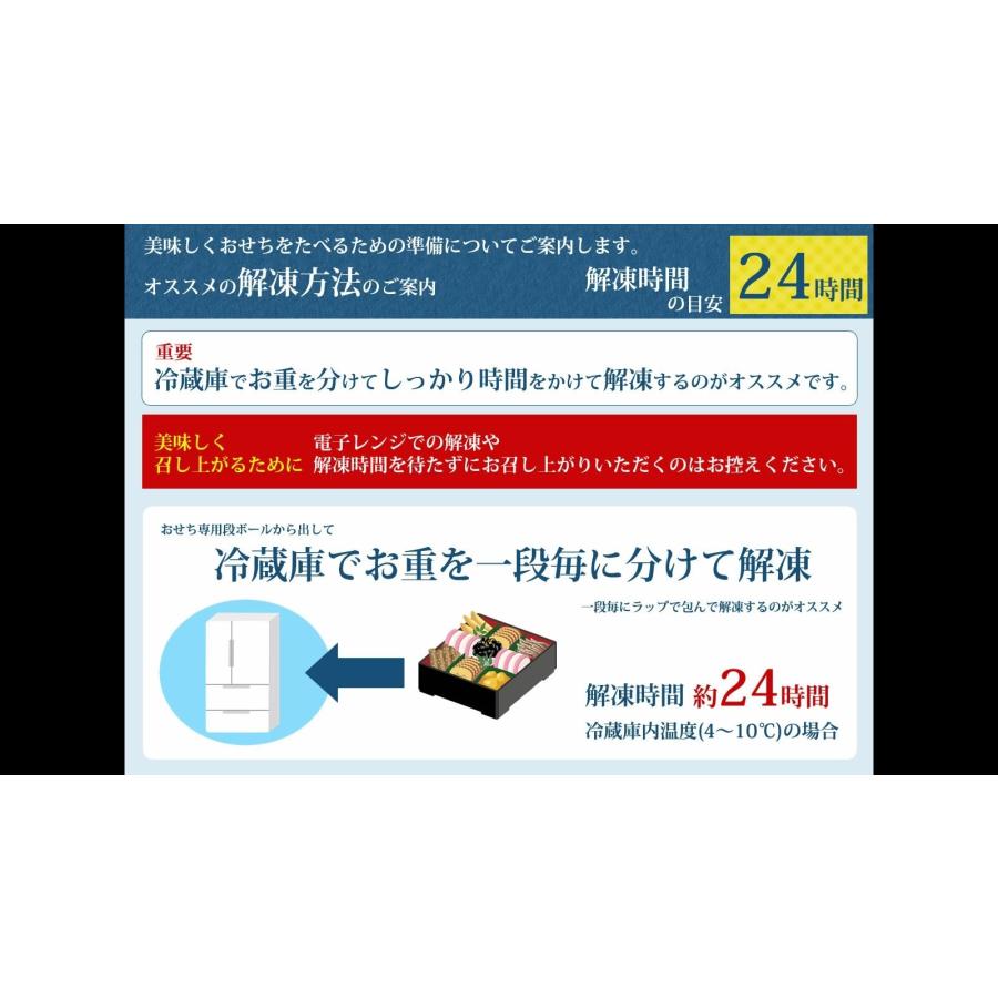 三段重おせち「吉祥」 長角重3人前4人前41品入和洋中おせち 2024年予約 おせち料理