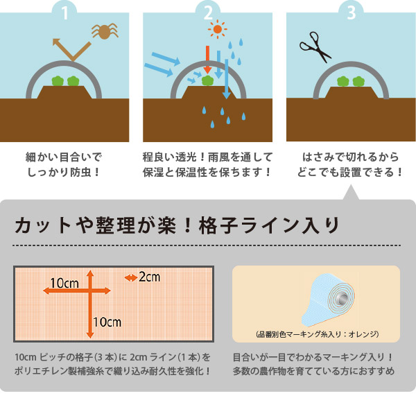 防虫ネット 白生地 白格子付き 0.3mm 幅1.5x長さ100m 家庭菜園 園芸 畑 農業 サンサンネット ソフライト SL3303