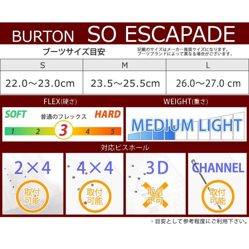 22-23 BURTON / バートン STEP ON ESCAPADE ステップオン エスカペード ...