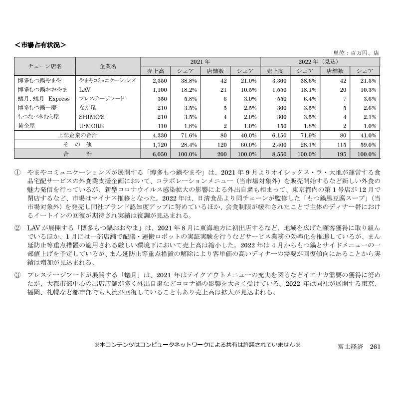 やまや 博多もつ鍋 あごだし醤油味(2-3人前)(お中元 贈り物 贈答用 ギフト 帰省 土産 辛子明太子 九州 博多 お取り寄せ グルメ)