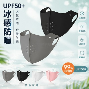 台灣出貨✨ 立體冰絲防曬口罩 UPF50+ 冰感透氣面罩 弧型加大設計 夏季薄款遮陽 護頸防紫外線